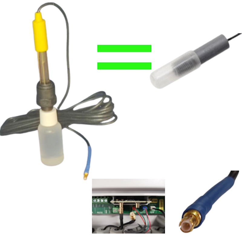 Eletrodo Redox para Scc25