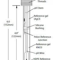 Double-junction, Plastic Body Flat pH and ORP Electrodes with DIN 13.5 Cap